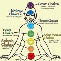 Ajax Pickering Psychic